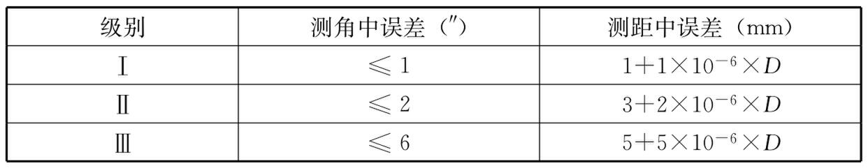 建标知网跨座式单轨交通工程测量标准gbt513612021