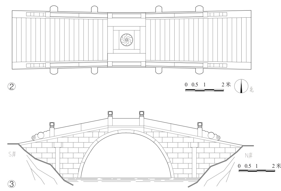 好书·书摘丨古桥见证了上海"因水兴港,因商兴市"