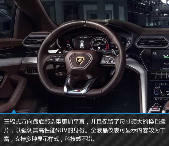 全面进阶更个性 兰博基尼urus s新车图解