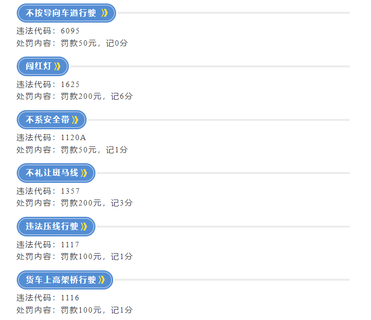郑州新增66套"电子眼"/今起儿童乘火车有新要求/郑州一男子开"一元菜