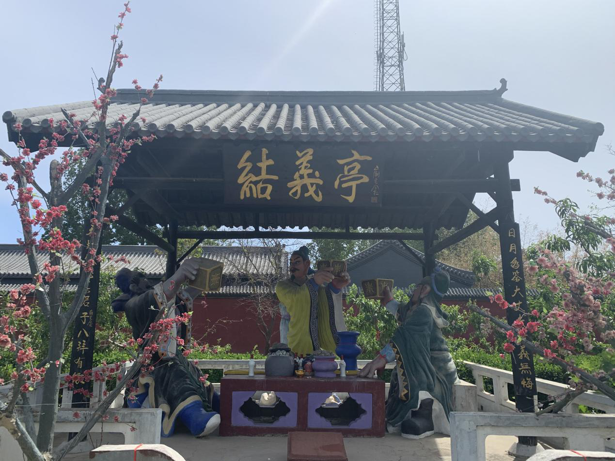 河北涿州历代名人