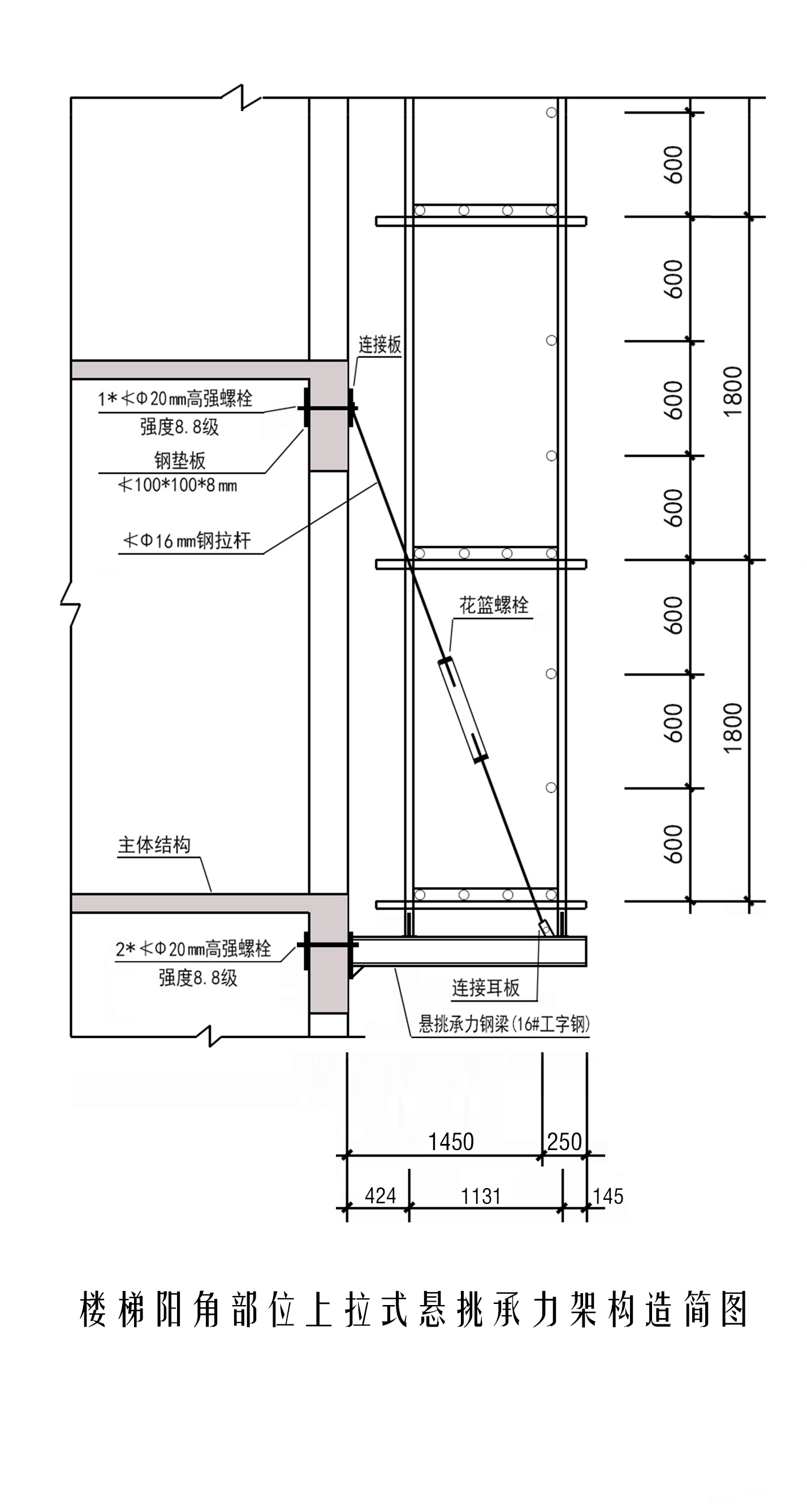 脚手架搭设平面图图片