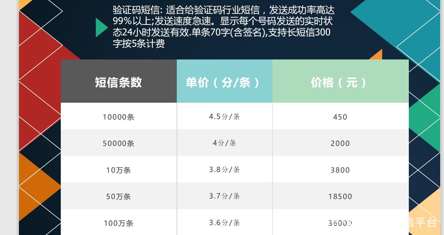 短信api哪个平台最好用的软件下载安全 短信api哪个平台最好用的软件下载安全