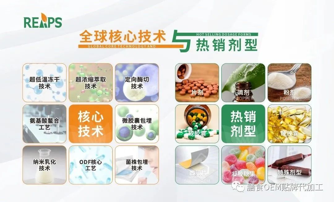 reaps瑞普斯优质进口营养品oem专业服务商