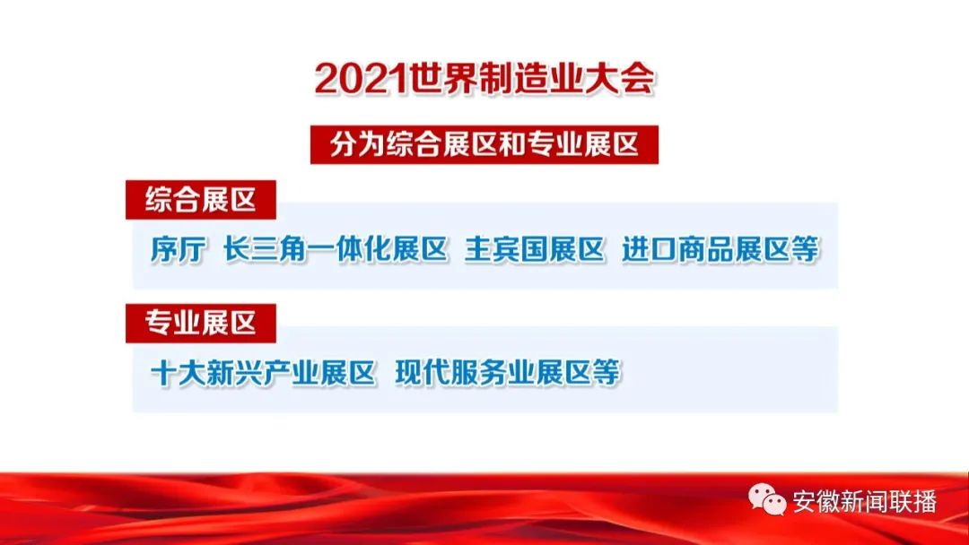 「权威发布」2021世界制造业大会11月19日至22日在合肥举办