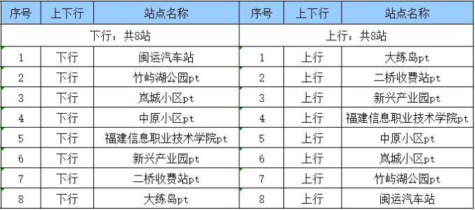 平潭岛公交线路图图片