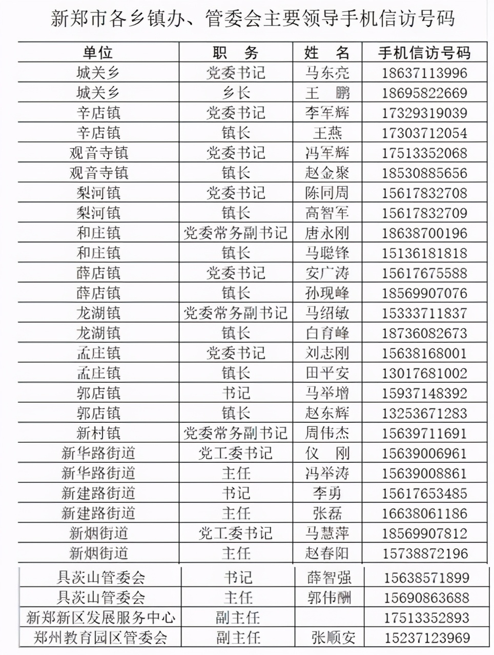 虚拟手机号与正常手机号码区别是什么呢的简单介绍 虚拟手机号与正常手机号码区别是什么呢的简单介绍