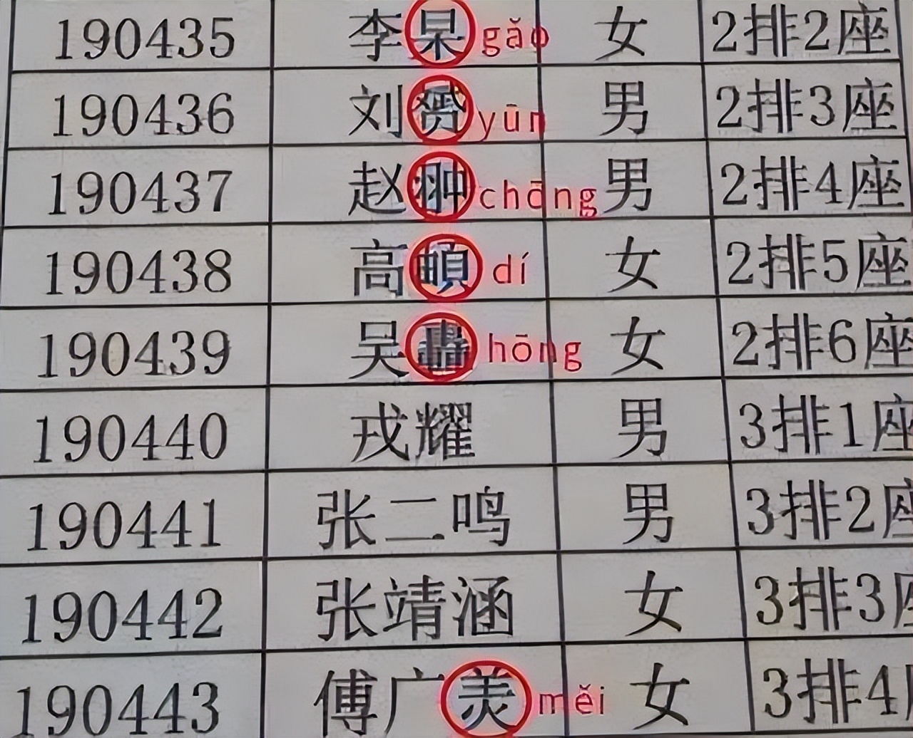 小学生的极简姓名