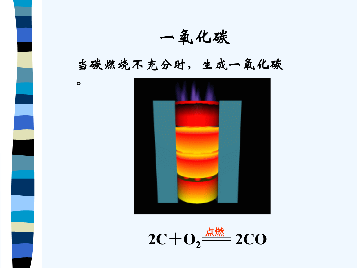 一氧化碳可以燃烧吗
