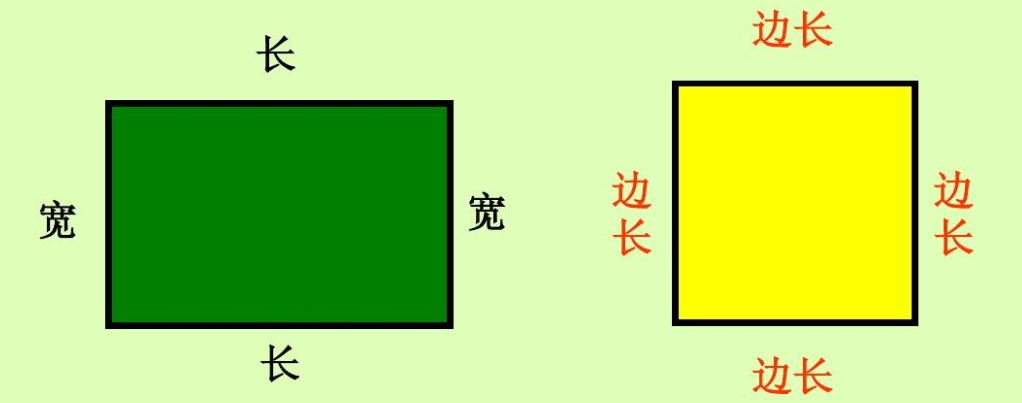 兩個相同的長方形可以拼成什麼圖形