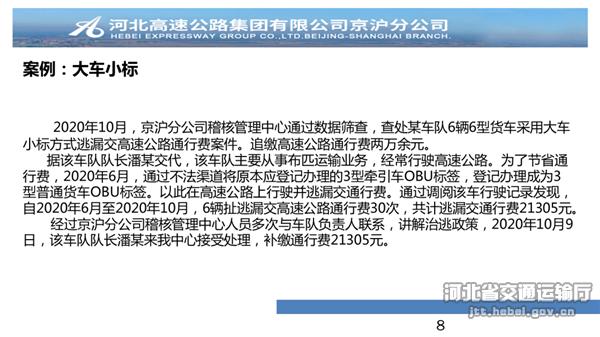 京滬高速召開兩省一市稽核聯(lián)動研討會