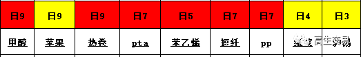 2.28準備撤退