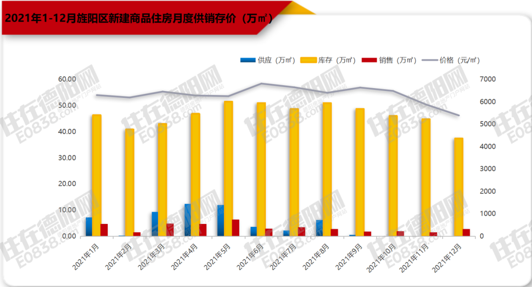 中江县最新房价是多少(中江县城最新房价)