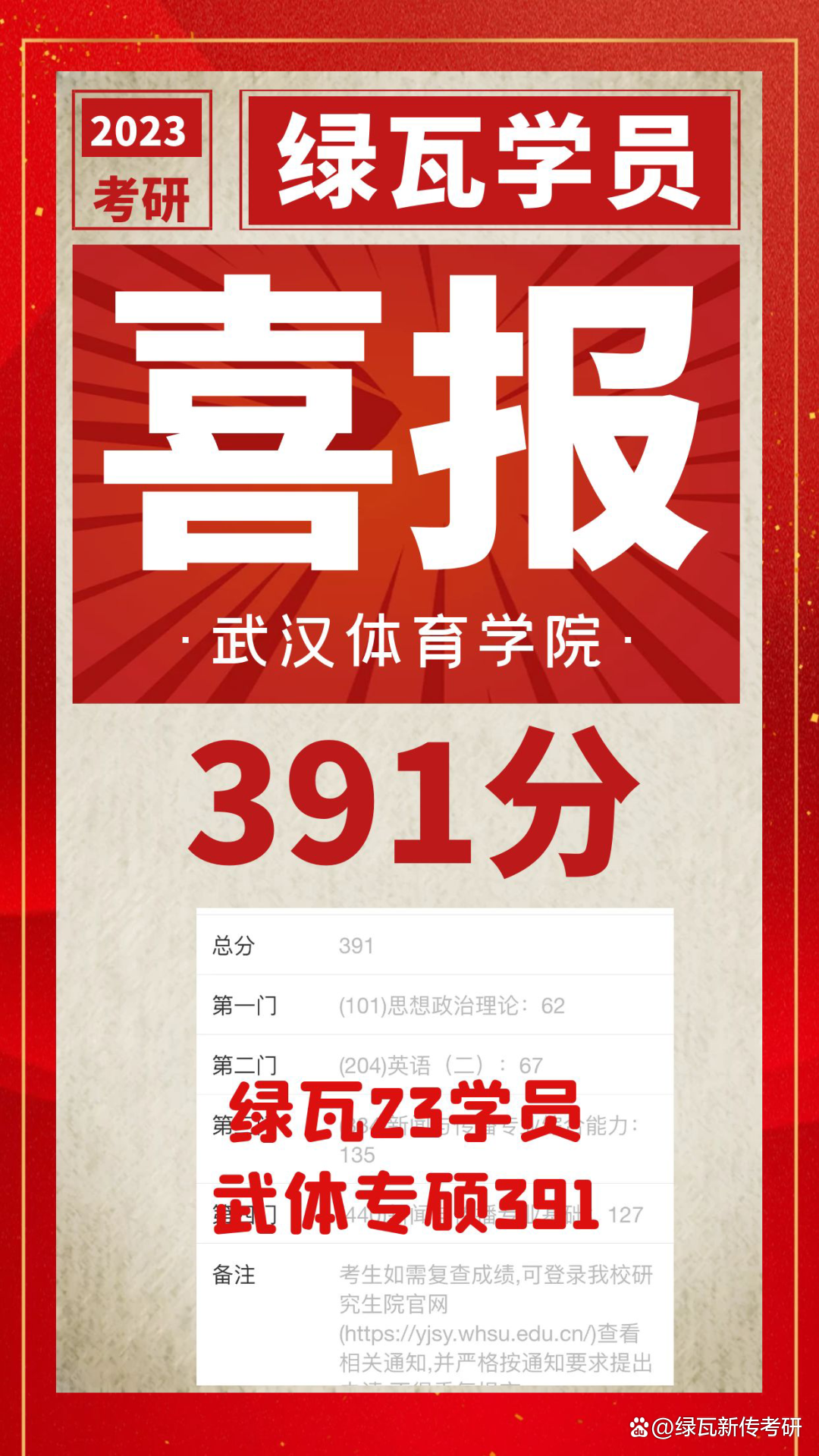 2023绿瓦新传12位家人进入武体新传考研复试,包括专业课第一名!插图3