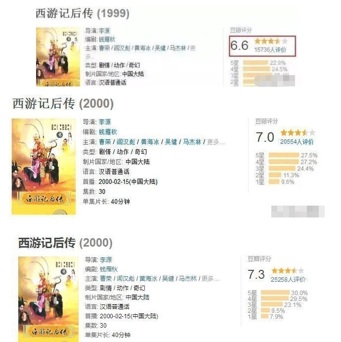 《西游记后传》豆瓣评分一路飙升,昔日烂剧被封神,你怎么看?