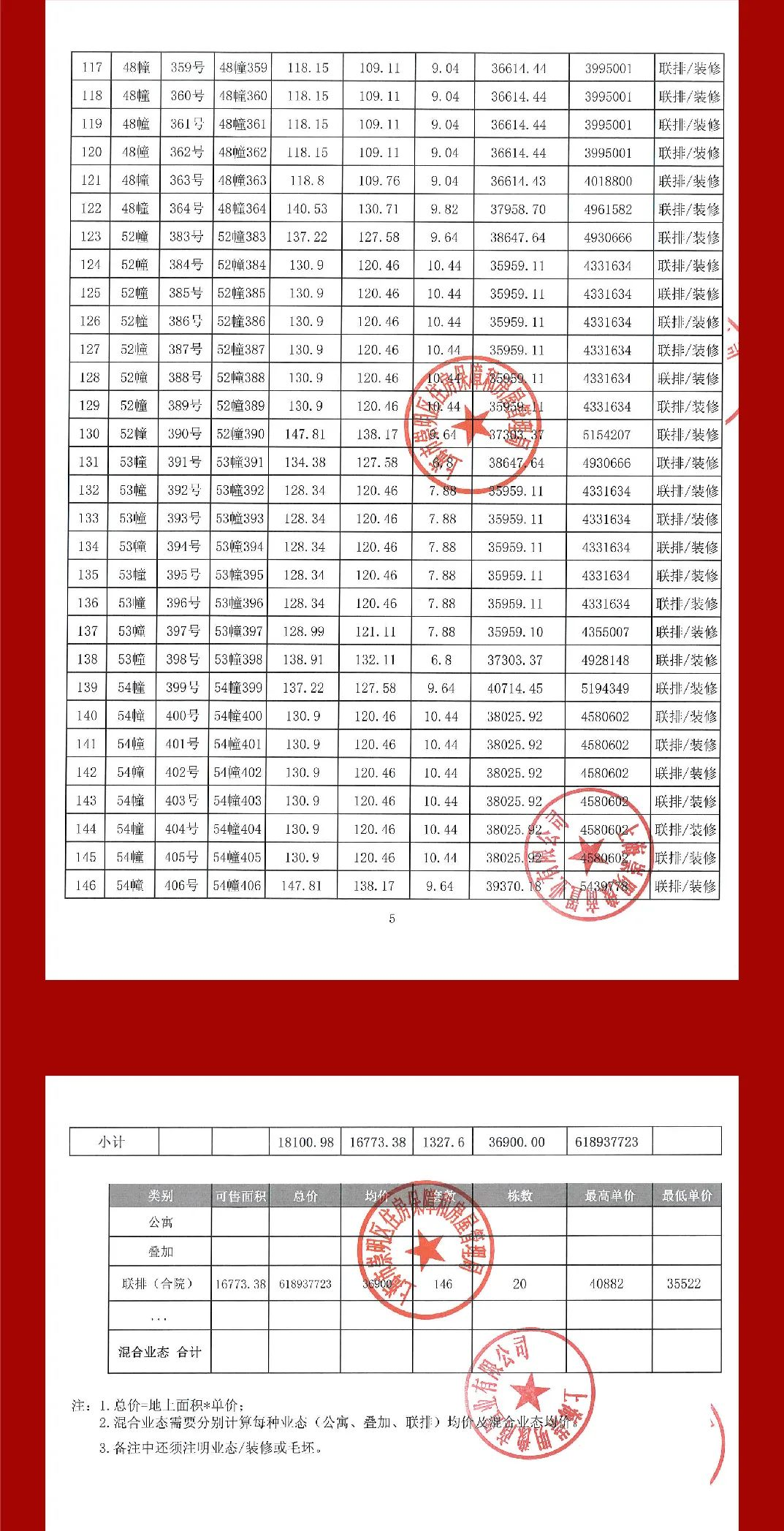 崇明陳家鎮禹洲東灘雍禧,建面約110-120㎡聯排別墅,總價387萬!