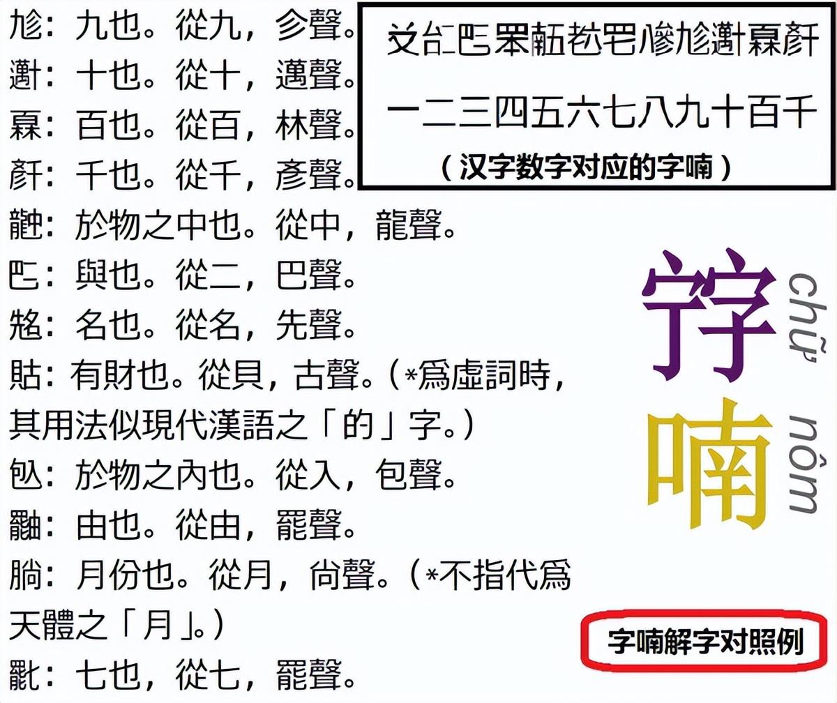 越南废除使用1800年的汉字,全民学习罗马拼音,现在造成什么影响