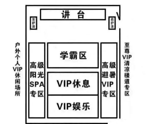 学校座位分布图图片