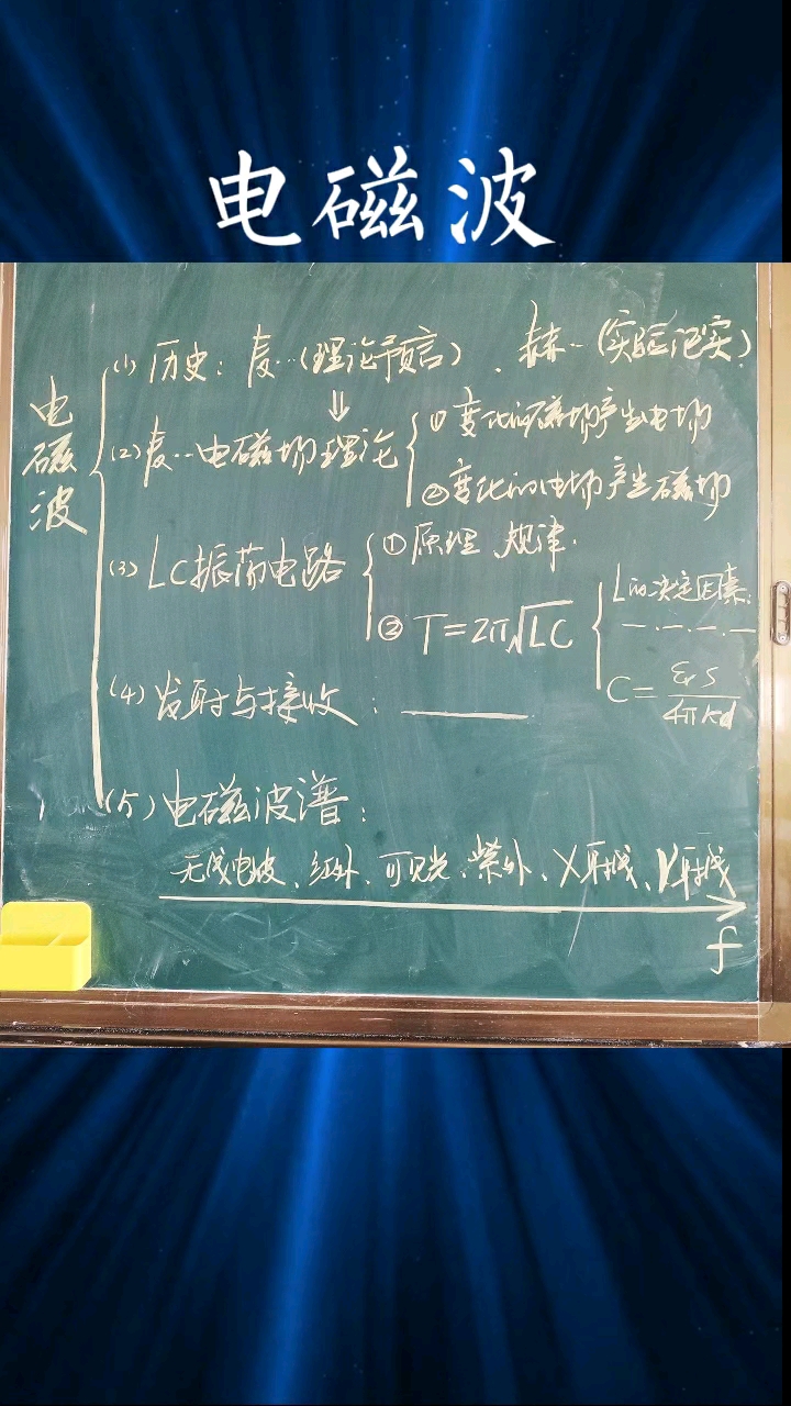 高二物理知识点树状图（电磁学篇）的简单介绍