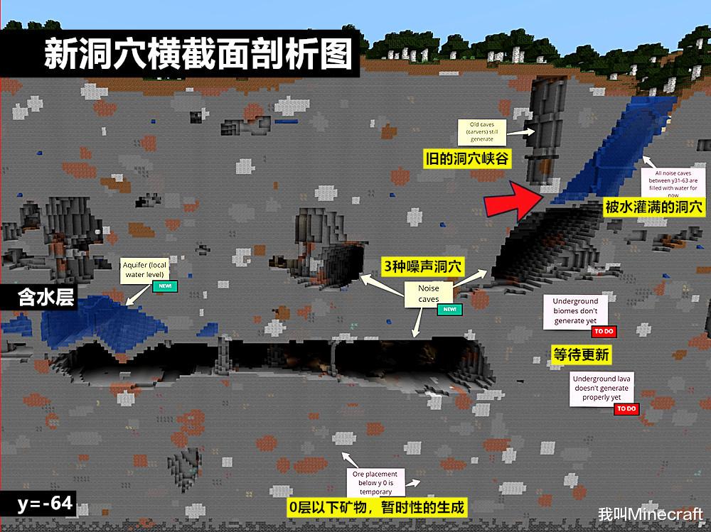 mc矿石分布图图片