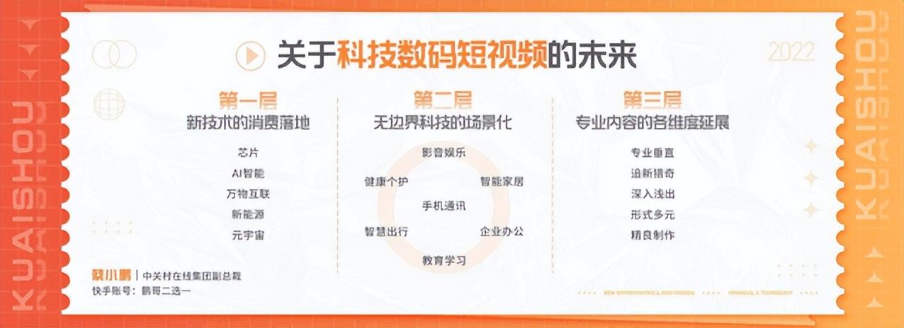 鹏哥亮相快手财经峰会 畅谈互联网 短视频广阔前景