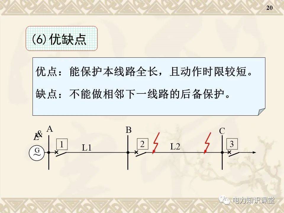 什么是三段式电流保护?