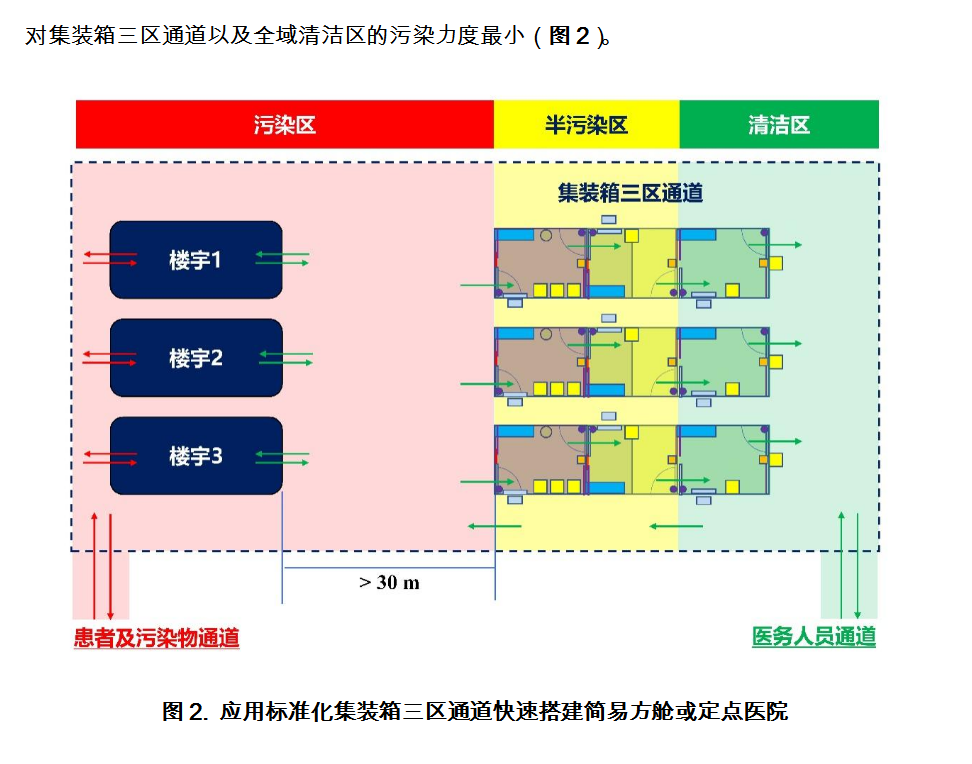 科学,规范!瑞金医院《内科理论与实践》抗疫专刊发布