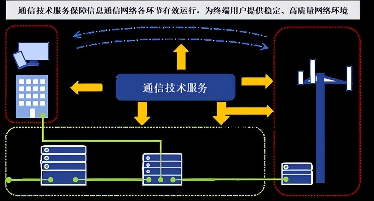 元道通信ipo:深挖经营管理需求,坚持自主创新