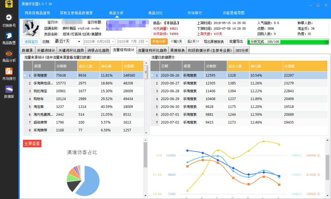 我的淘宝权重值查询_我的个人淘宝权重值查询