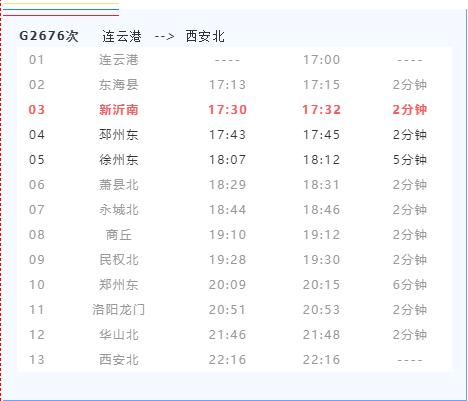 直达重庆,成都,青岛,西安!新沂南站新增线路公布!