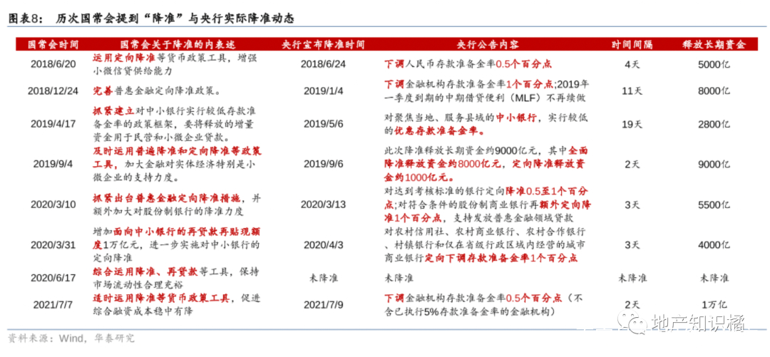 买房“窗口期”已敞开！亚艺这个150米豪宅地标注定火爆