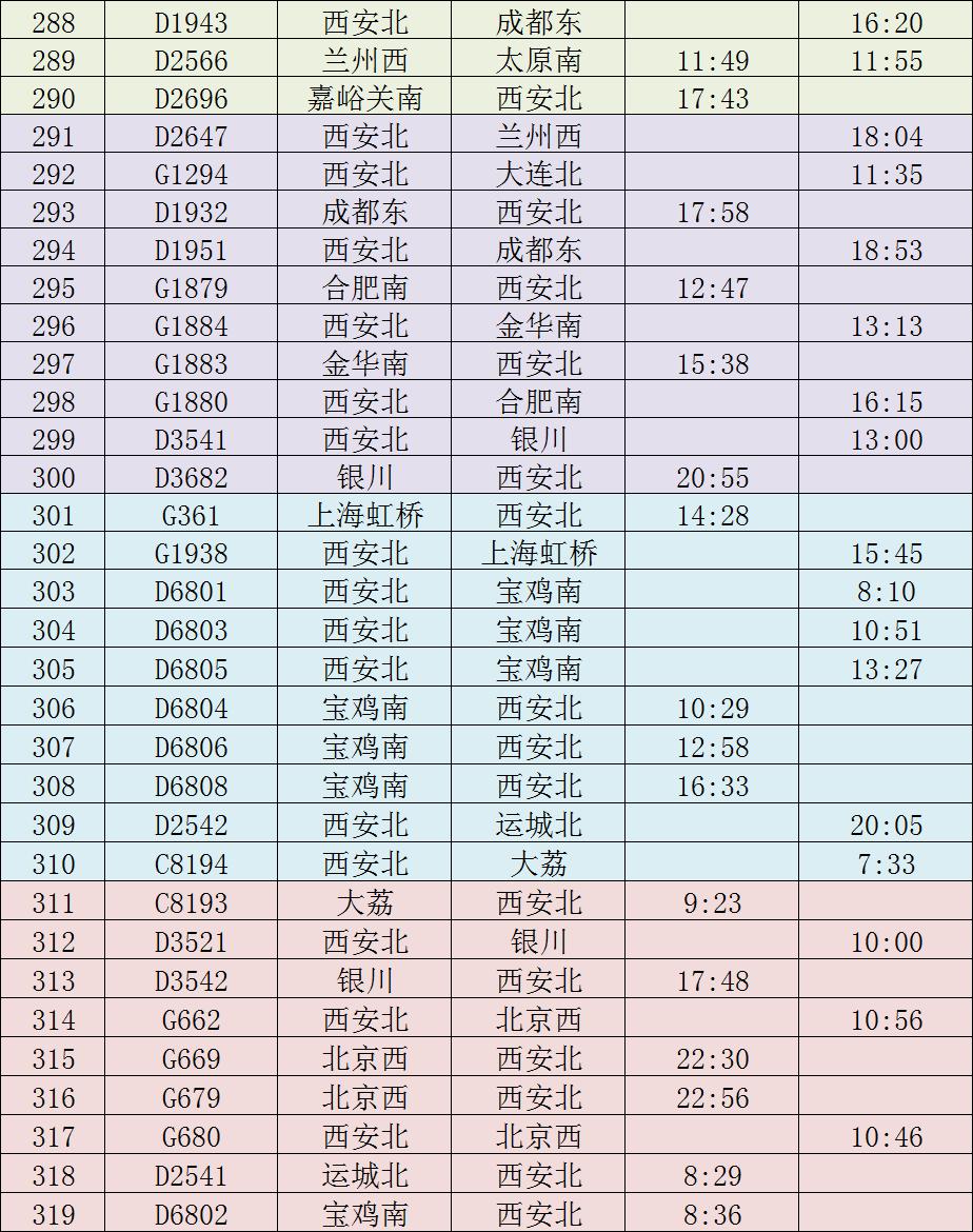 西安火车站最新消息图片