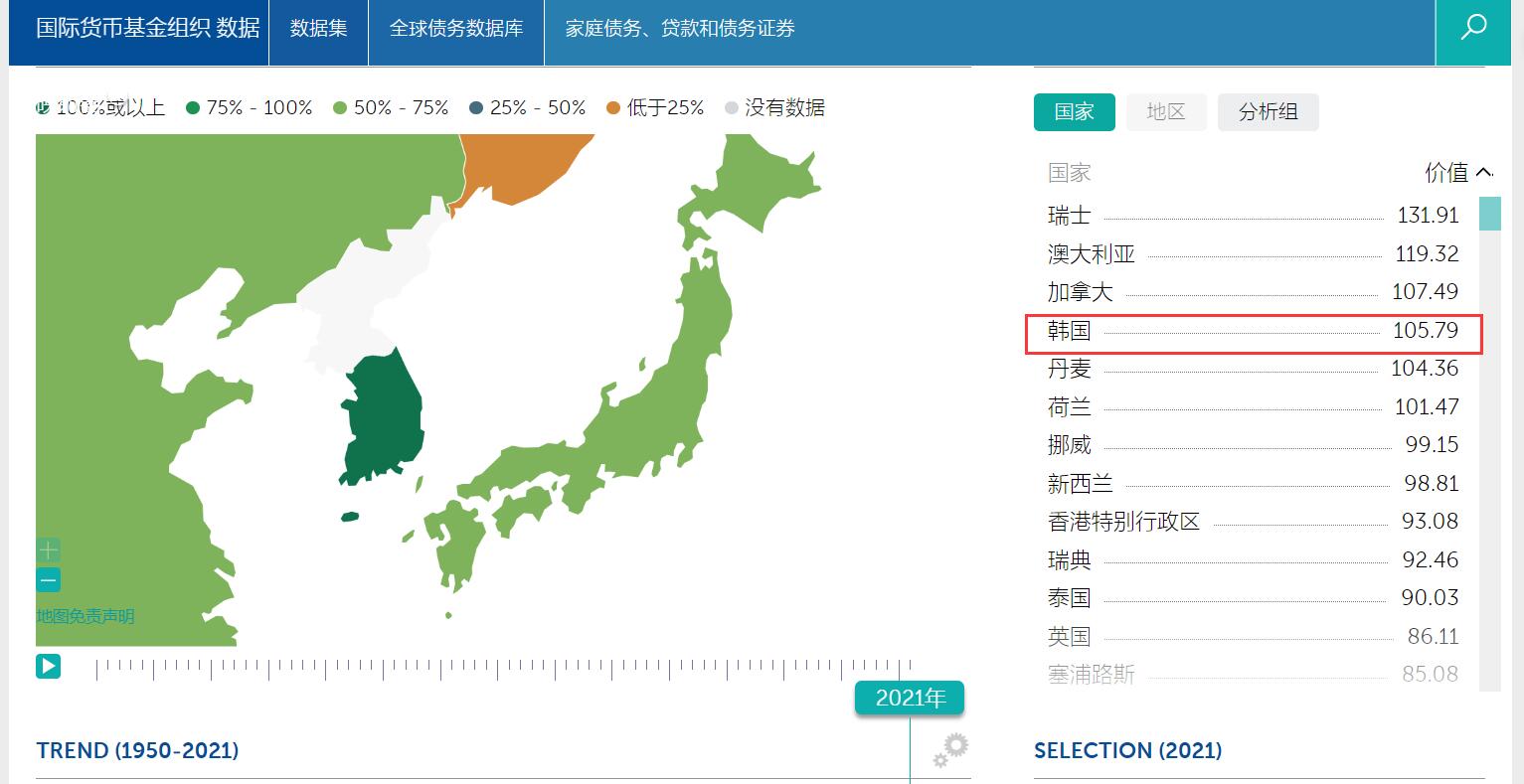 韩国房价多少钱一平(韩国房价多少钱一平米)