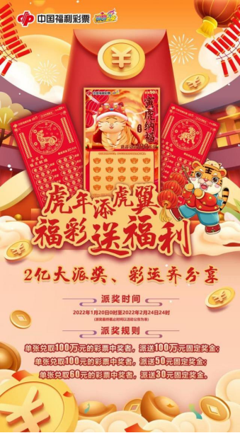 虎年开市,彩票市场这种游戏或将迎来大卖