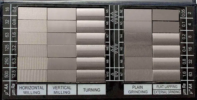 粗超度校正-粗超度对照表