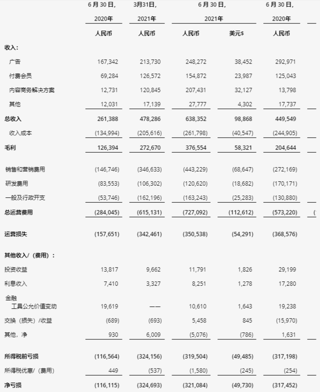 从卖咖啡到做教育，十岁的知乎“折腾”在赚钱路上