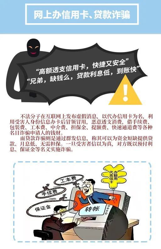 亲,预防信用卡诈骗
