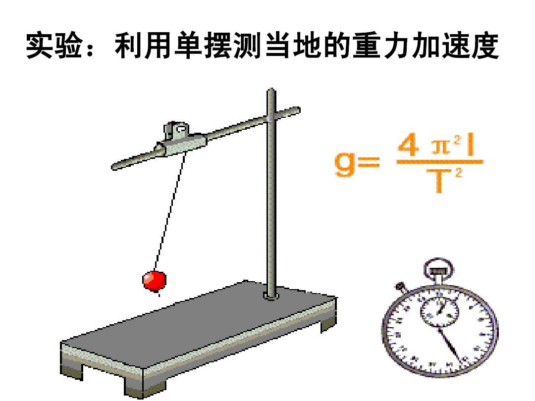 重力加速度公式