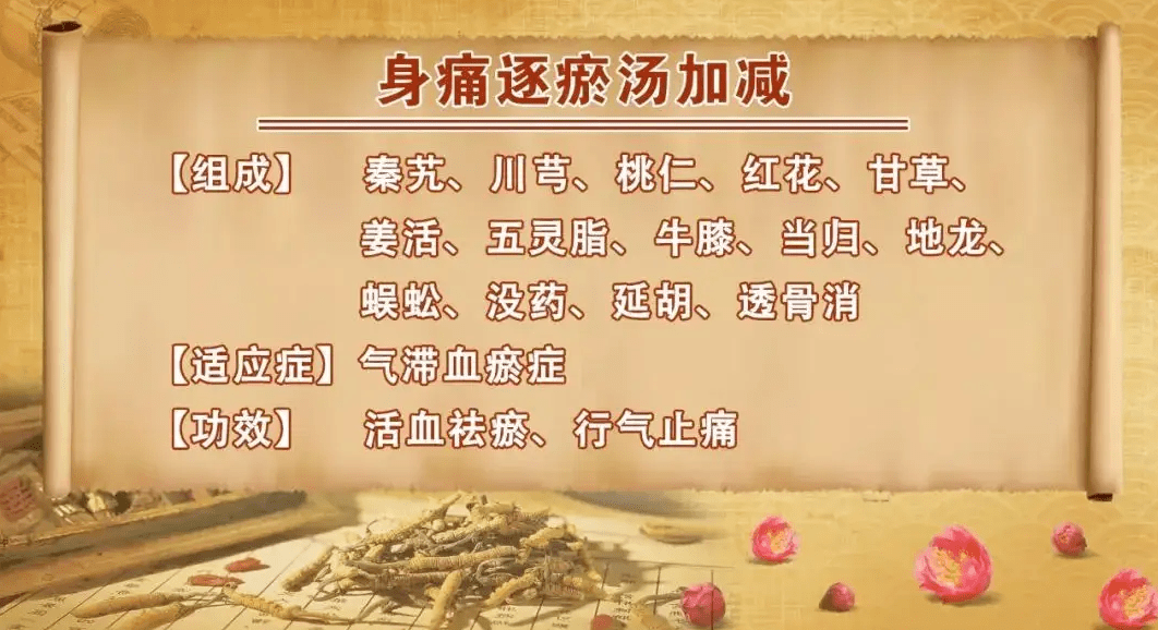 活血散瘀汤组成图片