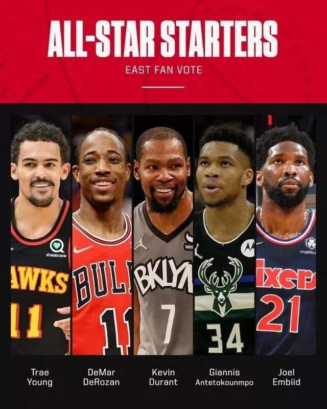 真正的阿克伦之子,克利夫兰永远的王,票王传奇延续并追平乔丹