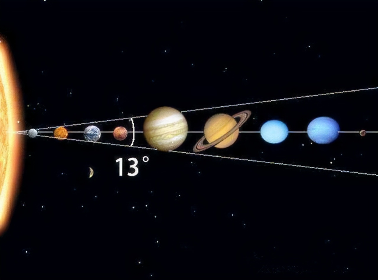 77年一遇2022年将出现七星连珠地球会受到什么影响