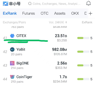 CITEX(CITEX交易所)