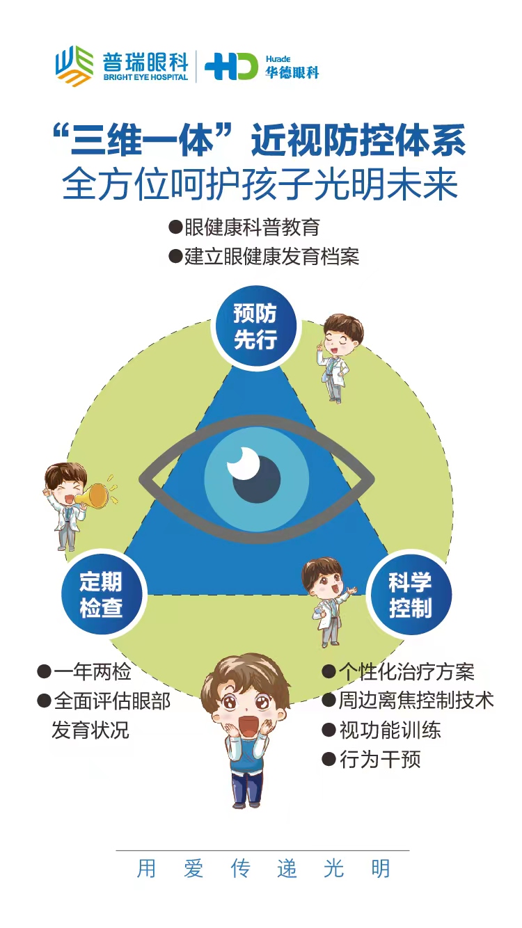 儿童青少年近视防控 从建立眼健康档案开始