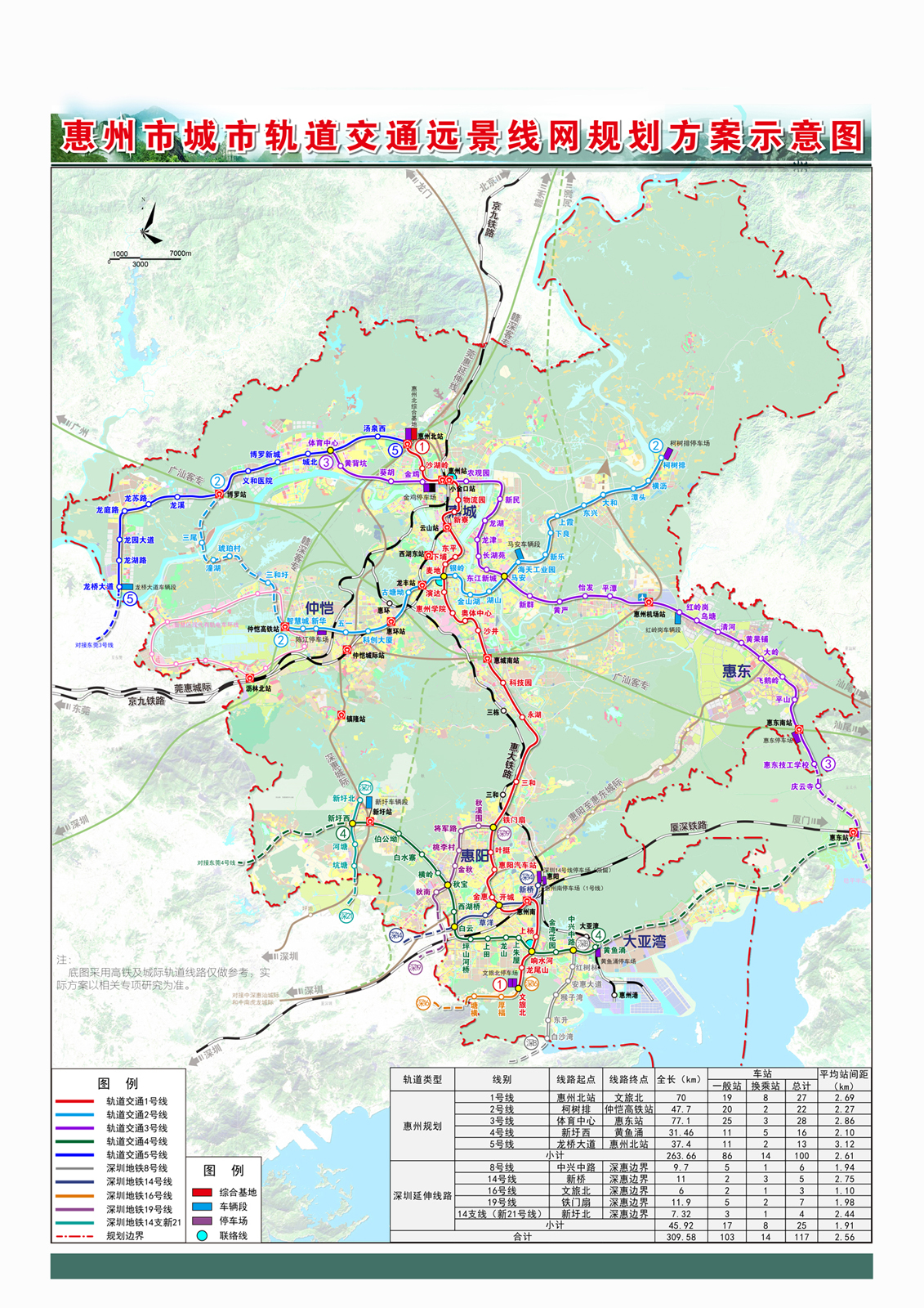 惠州不建地铁因客流量不足?