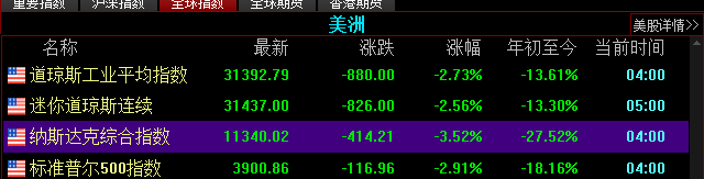 美国加息中国会加息吗_加息_美元加息后人民幣会加息吗