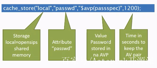 memcache，Memcached缓存服务的默认用户名是
