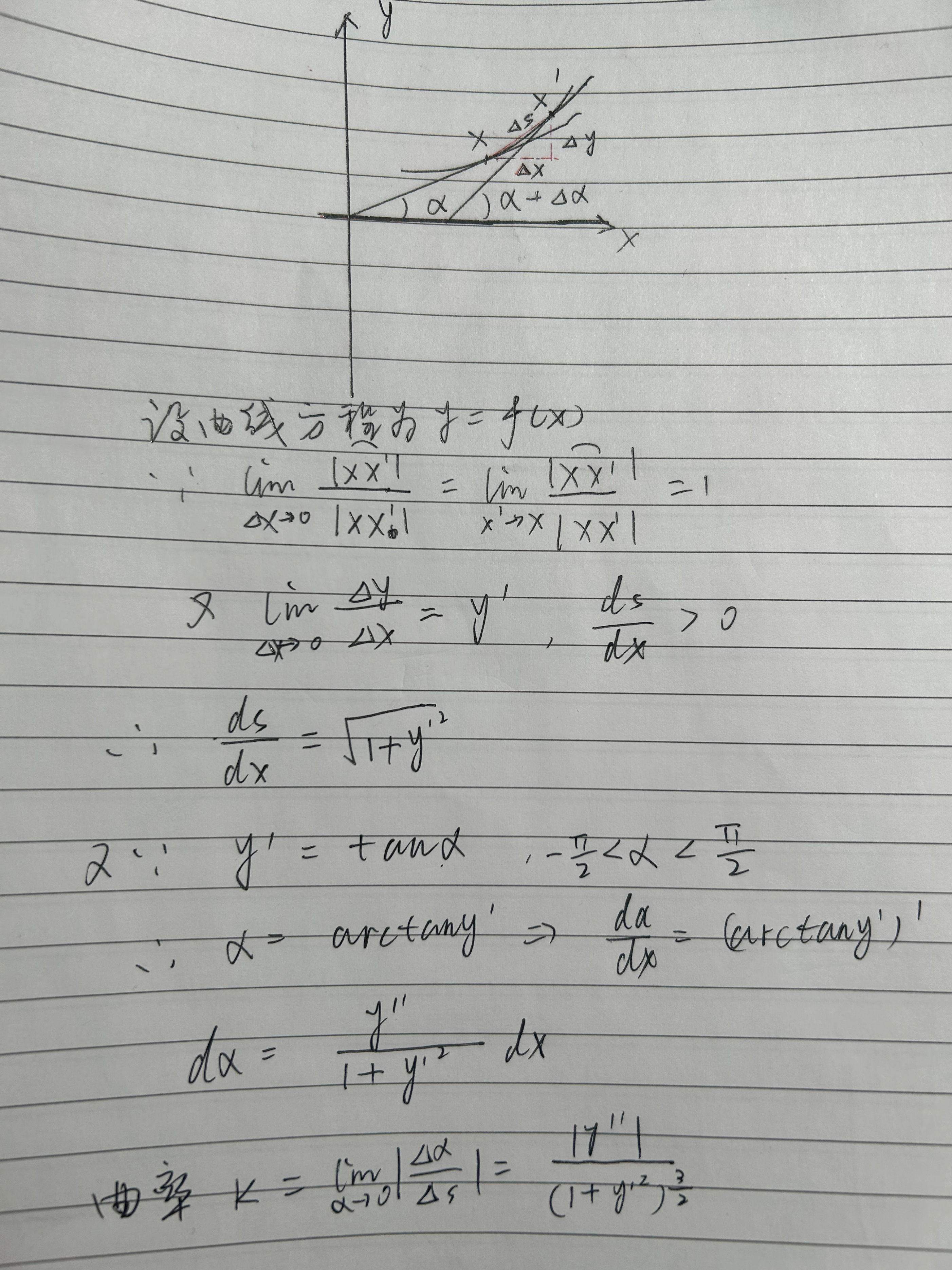 曲线的曲率公式推导