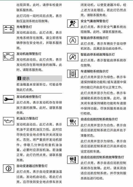 哈弗h4仪表盘故障灯图解大全,哈弗h4指示灯图标解释