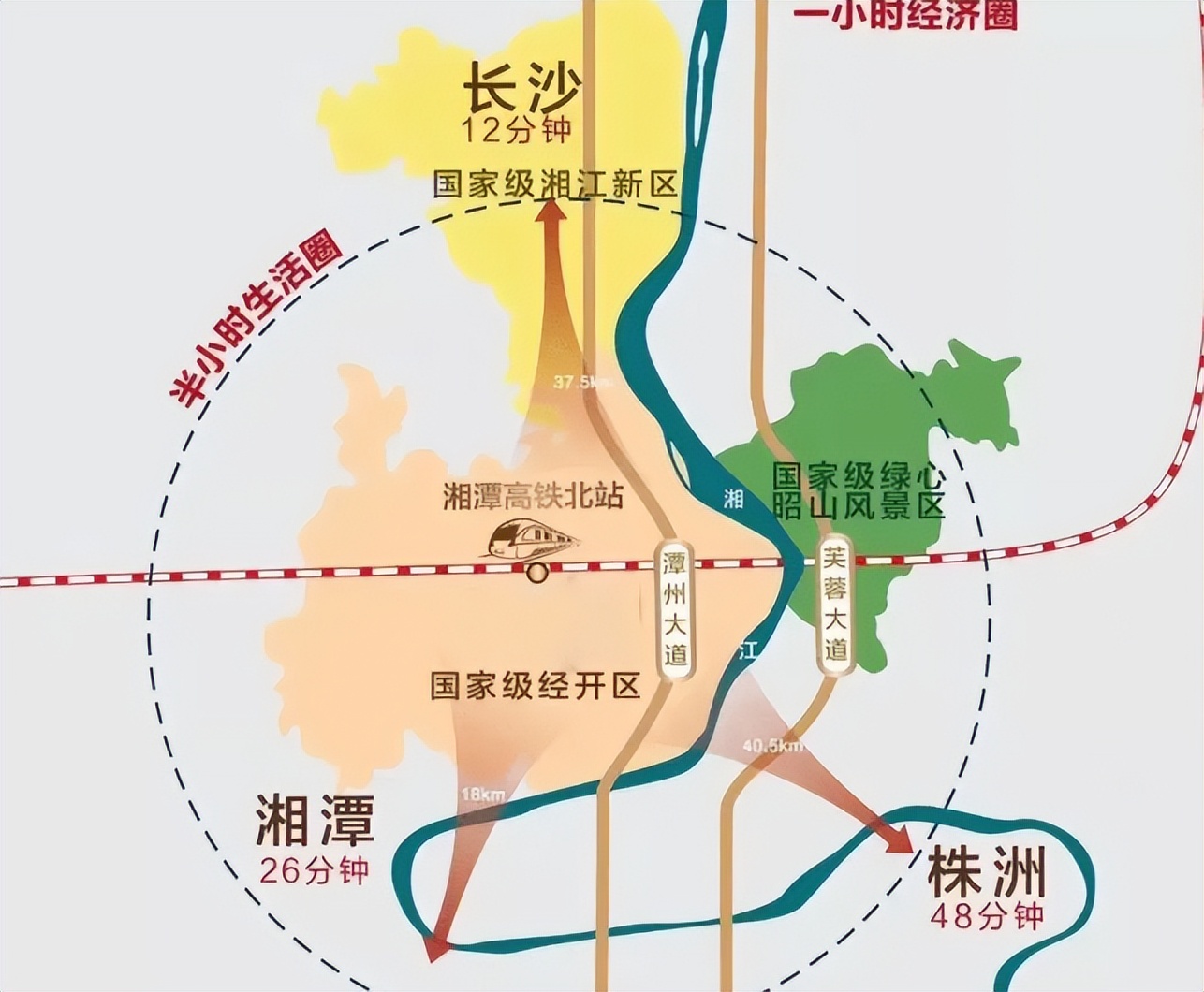 "第五大都市圈"谁能入选?长株潭与南京竞争,你看好哪一家呢?