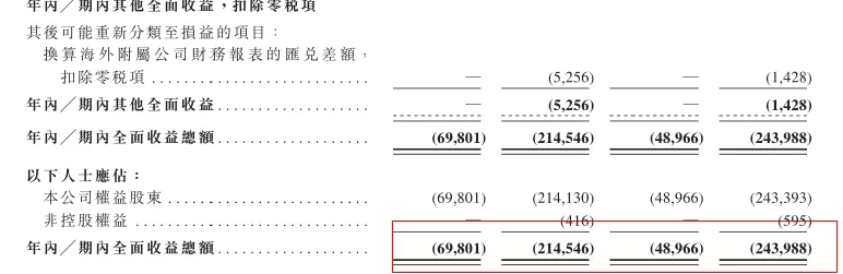 获高瓴、小摩纷纷站台，微创医疗机器人是一门怎样的生意？